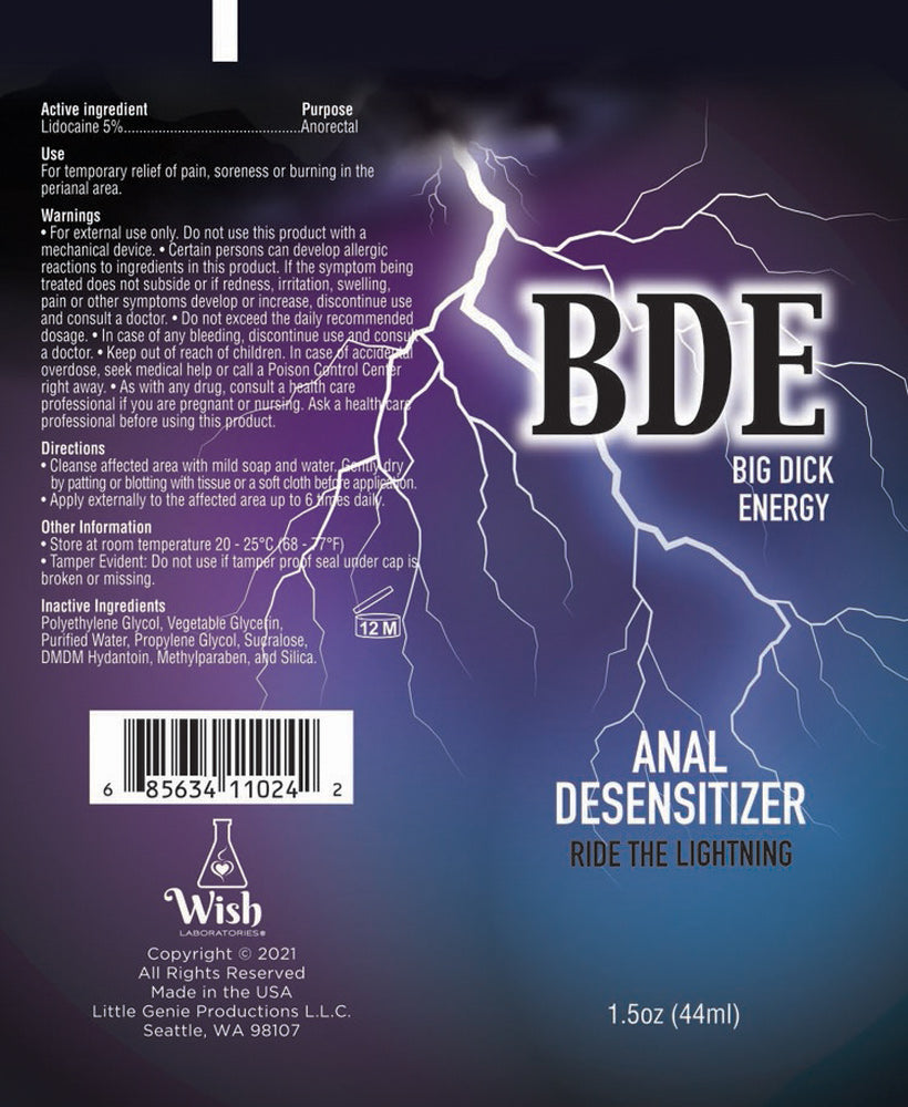 Big Dick Energy Anal Desensitizer Cream 1.5 Oz – Comfort Enhancer
