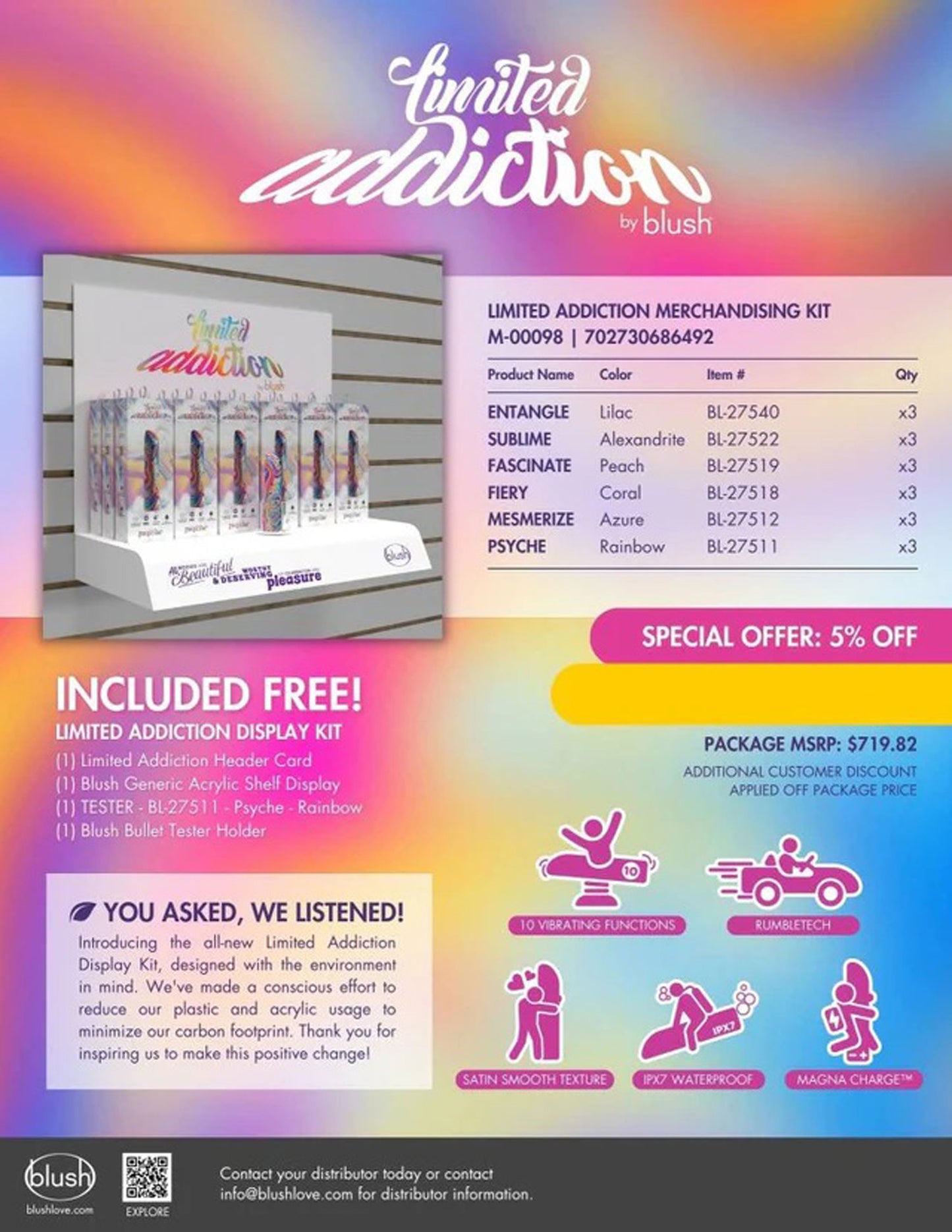 Limited Addiction Merchandising Kit – Power Vibes Collection
