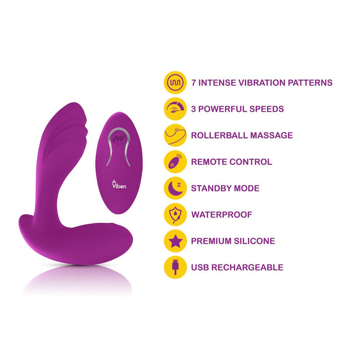 Epiphany Dual Motor Clitoral Rollerball Panty Vibe - Berry