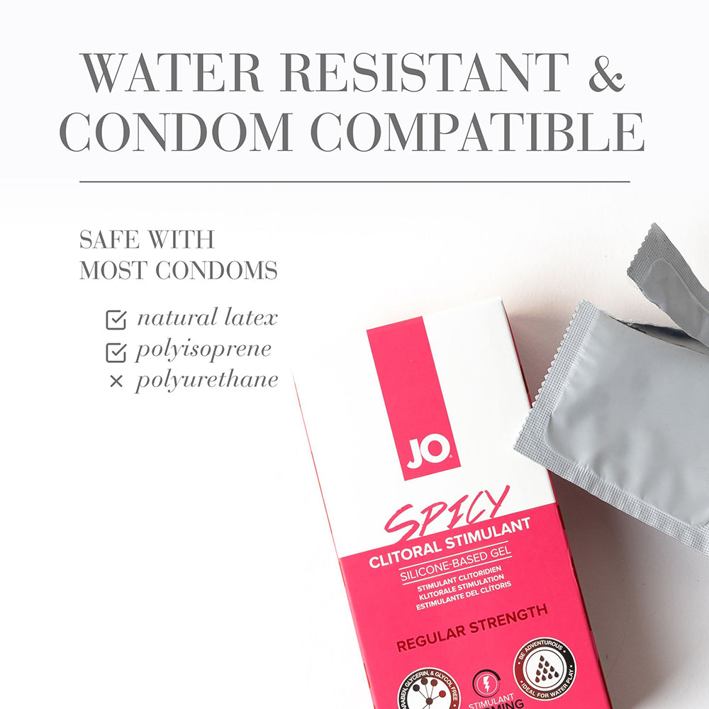 JO Spicy Clitoral Stimulant 0.34 oz – Clear Liquid with Cooling Effect