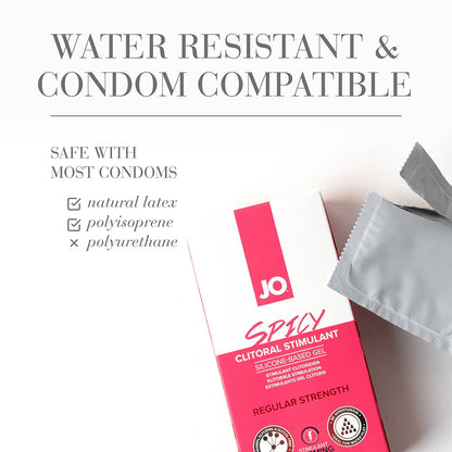 JO Spicy Clitoral Stimulant 0.34 oz – Clear Liquid with Cooling Effect