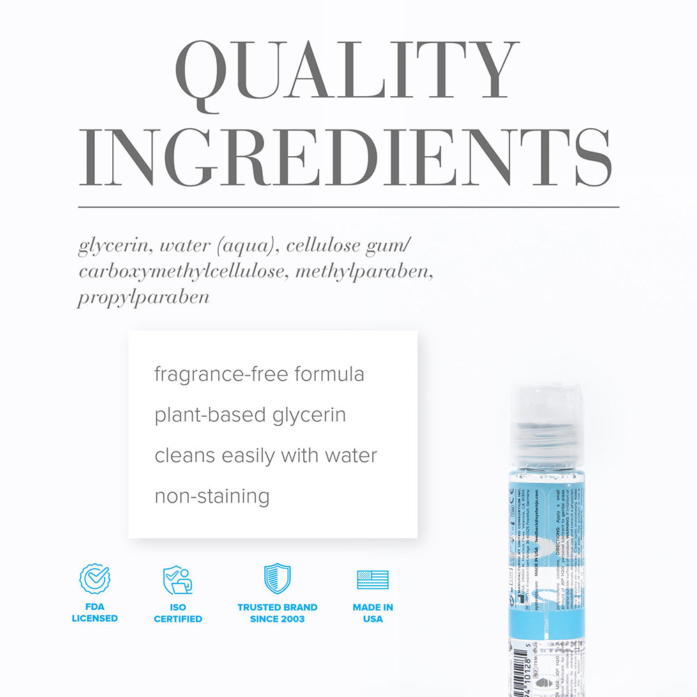 JO H2O Original Water-Based Lubricant 1oz – Clear