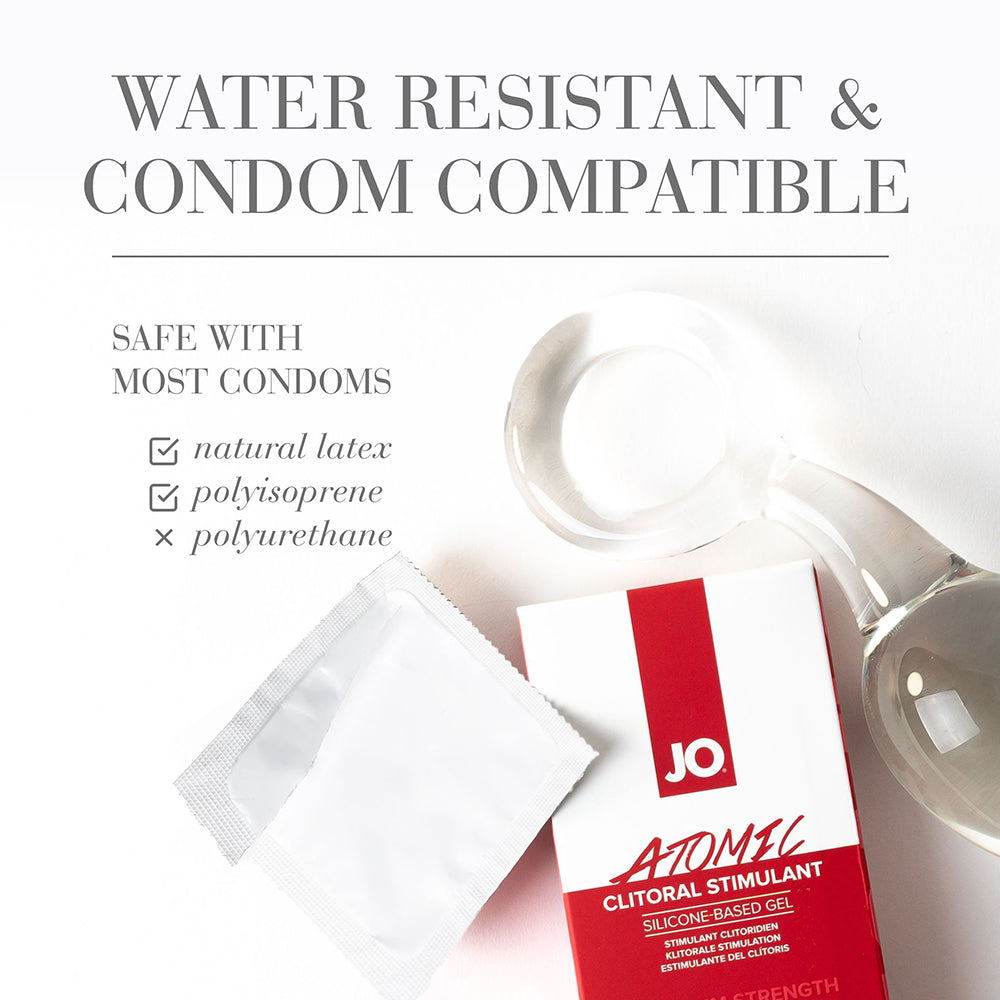 JO Atomic Clitoral Stimulant – Intense Warming Sensation – Clear