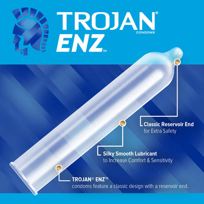 Trojan ENZ Armor Spermicidal Lubricated Condoms - 3 Pack - Latex
