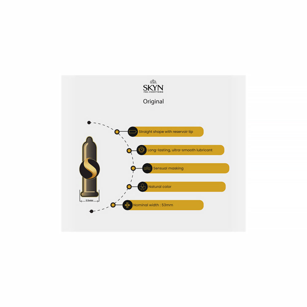 LifeStyles SKYN Selection Non-Latex Condoms 12-Pack – Clear