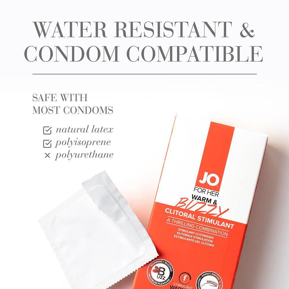 JO Warm & Buzzy Clitoral Stimulant – Clear – 0.34 oz