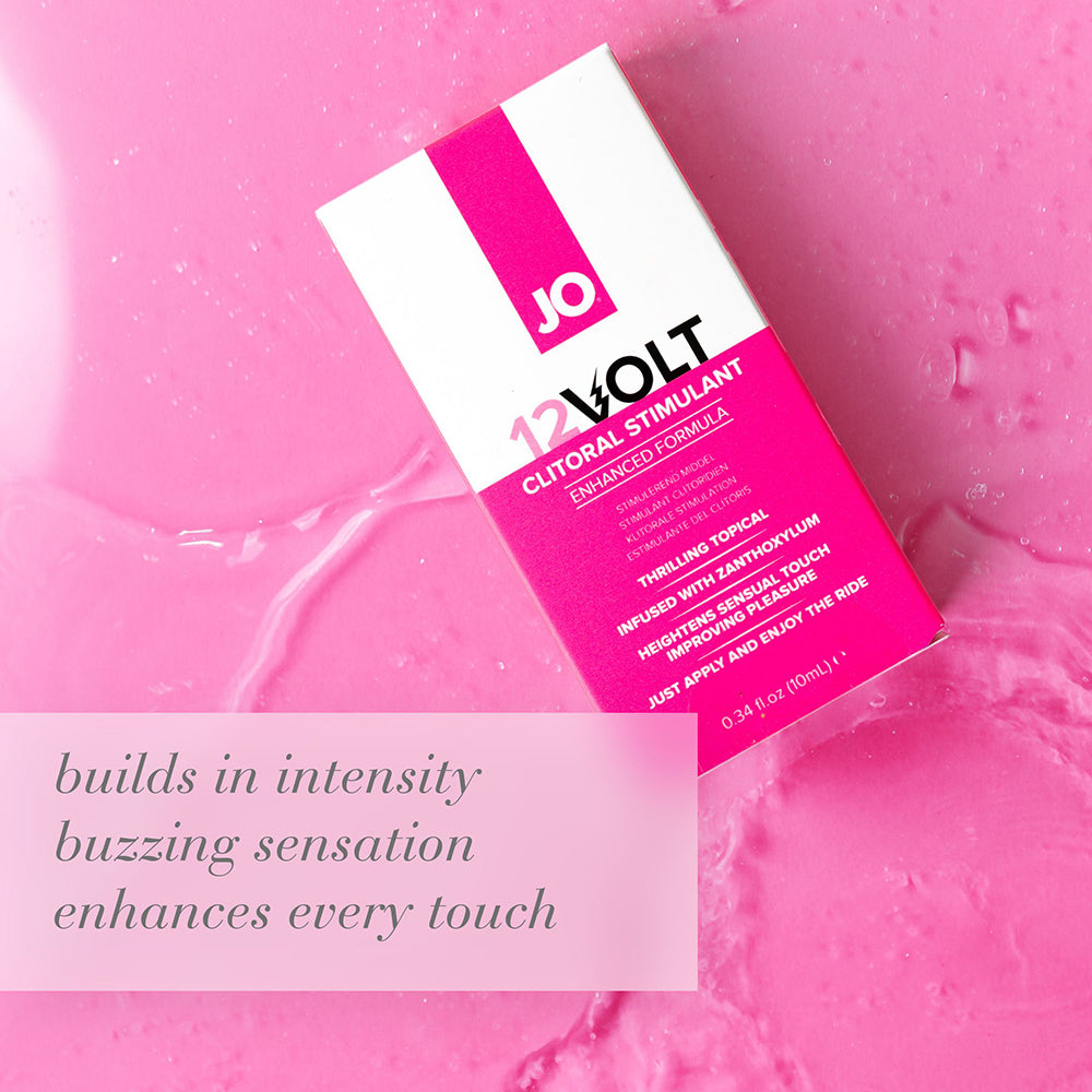 System JO 12 Volt Clitoral Stimulant – Clear – 0.34 oz