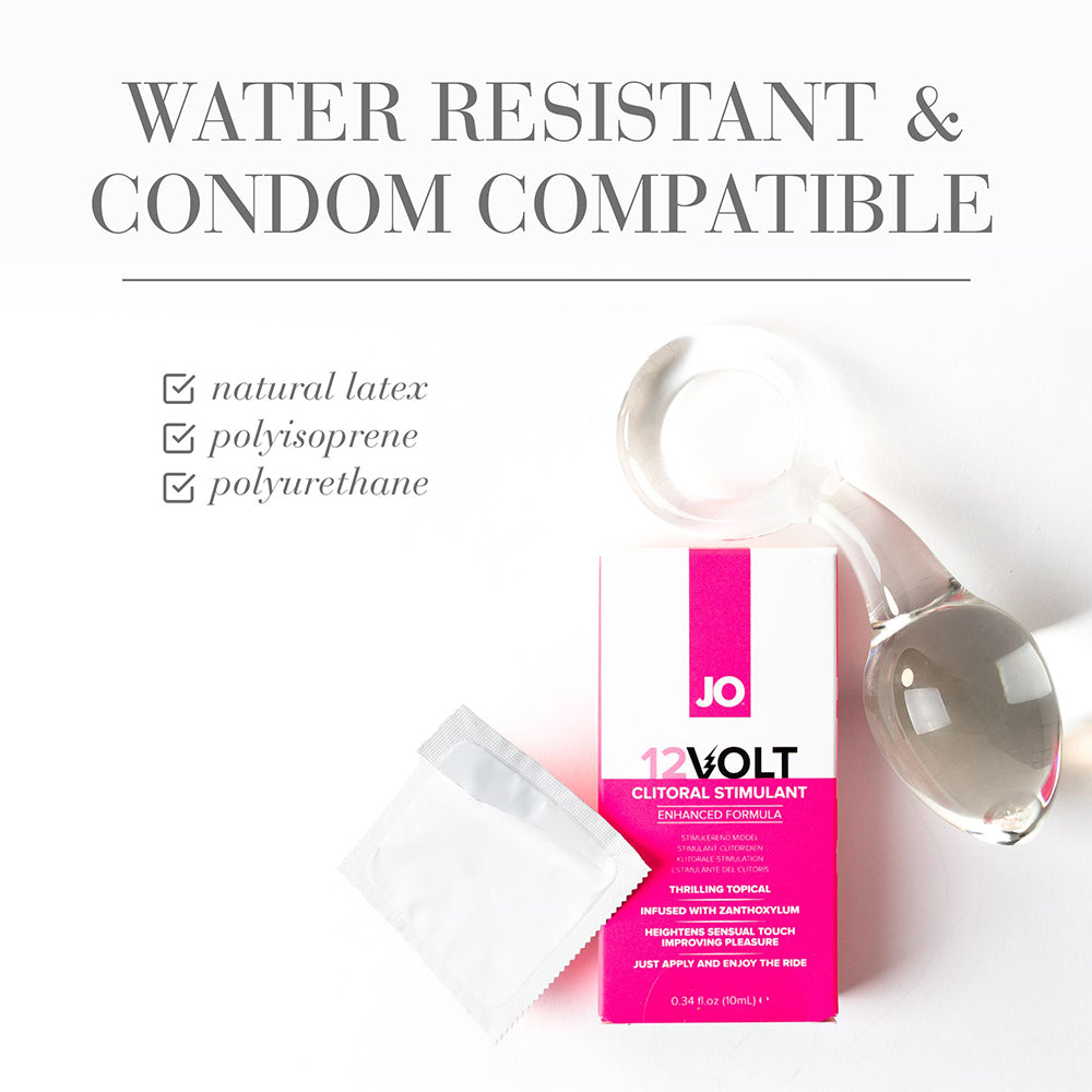 System JO 12 Volt Clitoral Stimulant – Clear – 0.34 oz