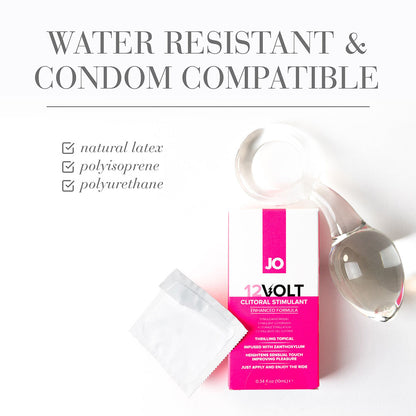 System JO 12 Volt Clitoral Stimulant – Clear – 0.34 oz