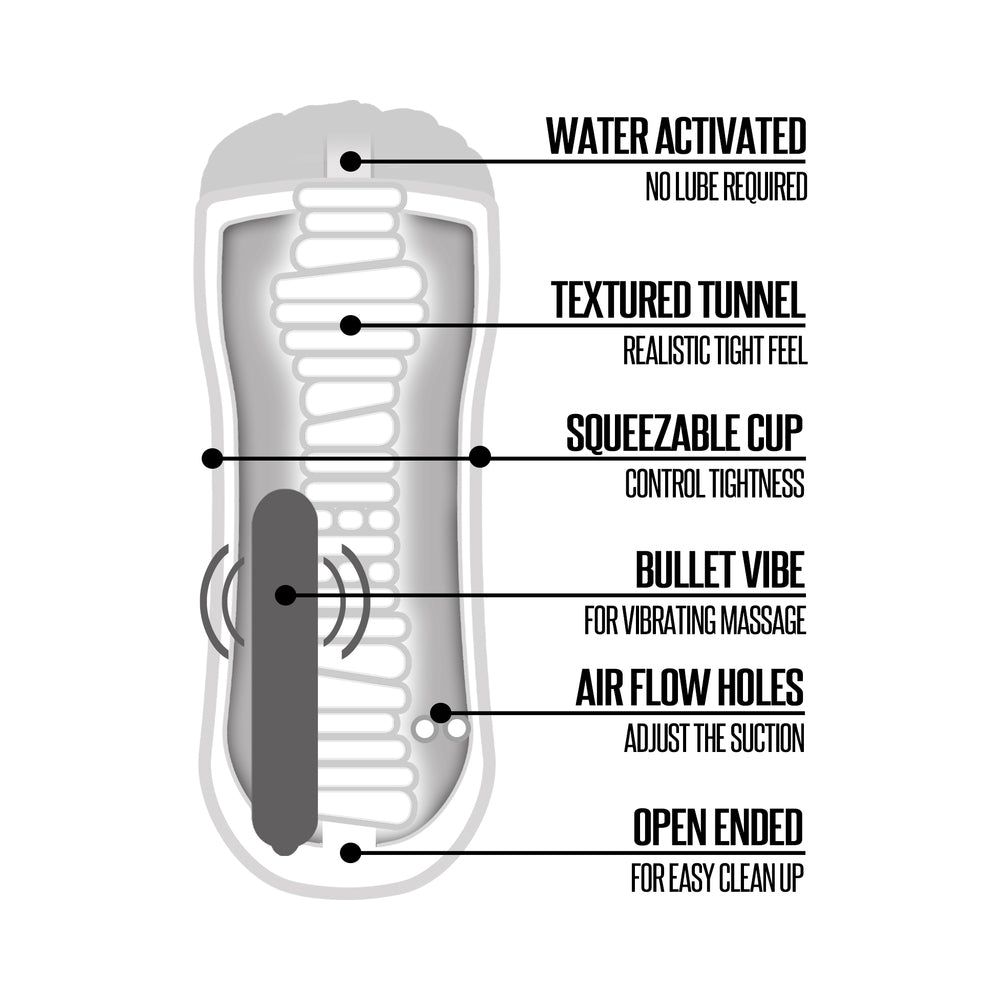 Happy Ending Self-Lubricating Vibrating Shower Stroker – Assorted Colors