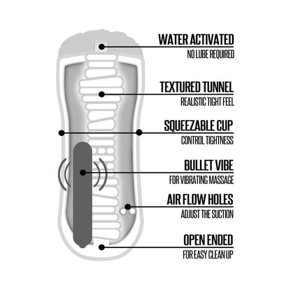 Happy Ending Self-Lubricating Vibrating Shower Stroker – Assorted Colors