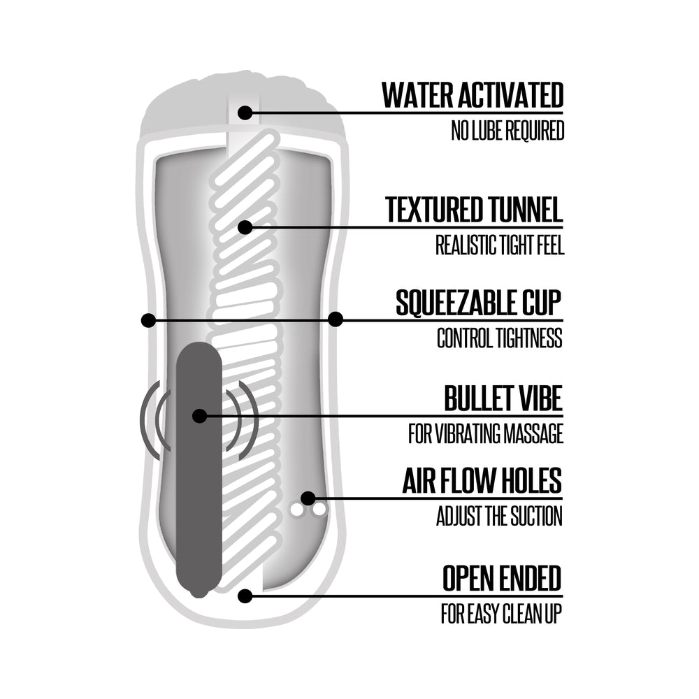 Happy Ending Vibrating Self-Lubricating Shower Stroker – Assorted Colors
