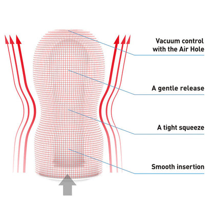Tenga Original Vacuum Cup Strong – Male Masturbator – Black