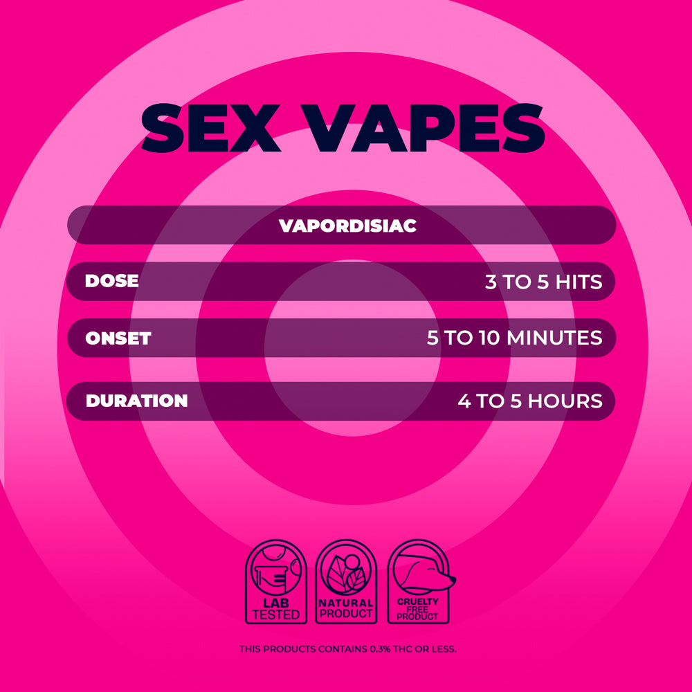 NUUD VAPORDISIAC Vanilla Lavender Disposable Vape - Red