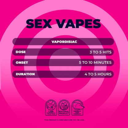 NUUD VAPORDISIAC Vanilla Lavender Disposable Vape - Red