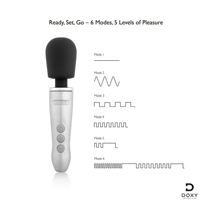 Doxy Go Travel-Sized Wand Massager – Multi-Color