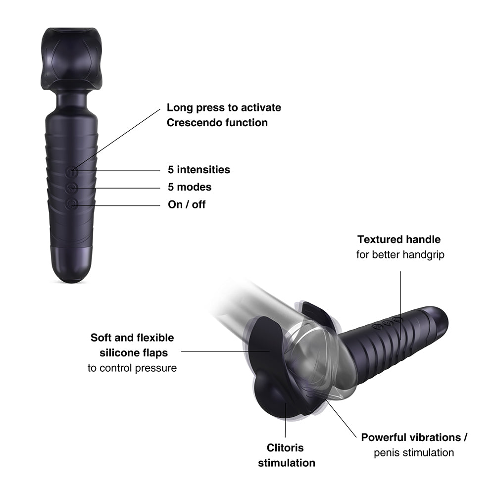 MAN WAN Man.Wand EVO 2-in-1 Frenulum Stimulator & Wand – Black Plum