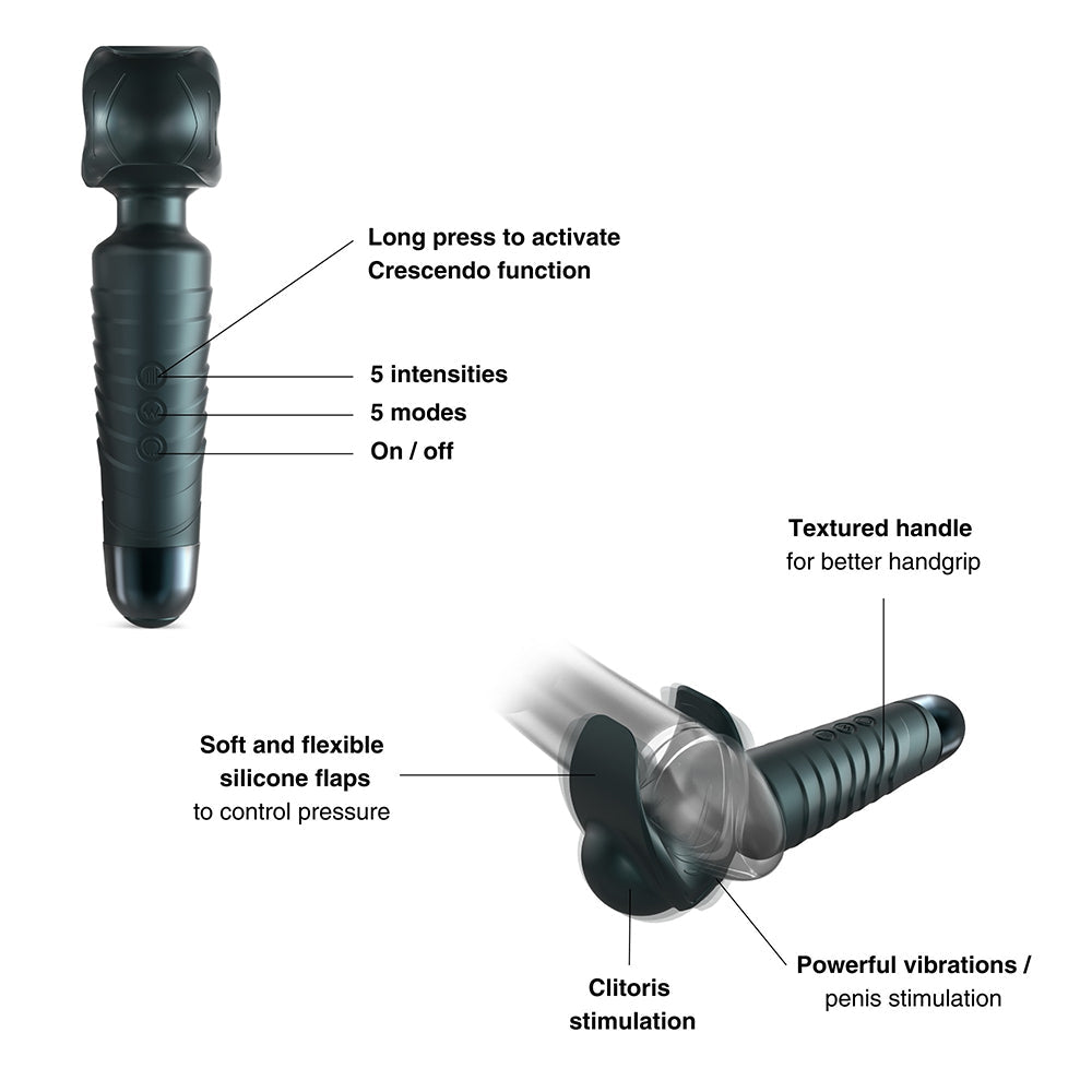 MAN WAN Man.Wand EVO 2-in-1 Frenulum Stimulator & Wand – Crescendo Function – Gray