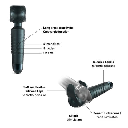 MAN WAN Man.Wand EVO 2-in-1 Frenulum Stimulator & Wand – Crescendo Function – Gray