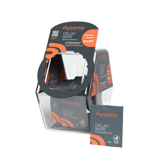 Dynamo Wellness Delay Wipe – 4% Benzocaine – Candy Bowl of 144