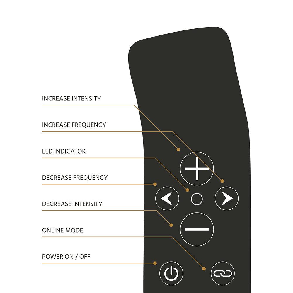 The Handy Oh! Vibrator - Sound Wave Controlled - Black