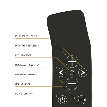 The Handy Oh! Vibrator - Sound Wave Controlled - Black