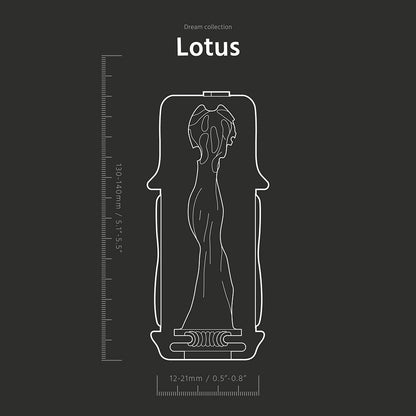 The Handy Dream Collection Lotus Sleeve – Clear Vaginal Sensation Sleeve