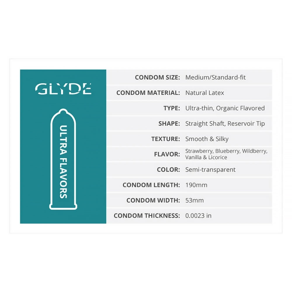 GLYDE ULTRA Blueberry Flavored Latex Condoms – 12 Count, Ultra-Thin