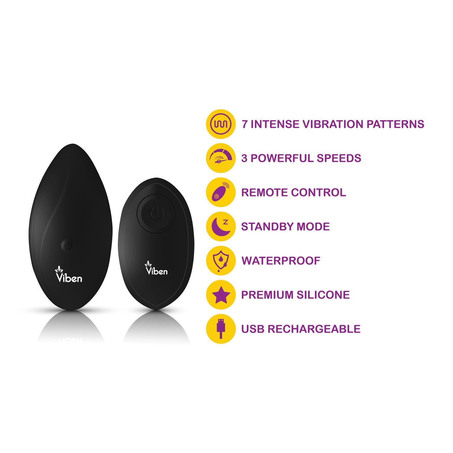 Viben Racy Remote Panty Vibe – Black – Rechargeable and Waterproof