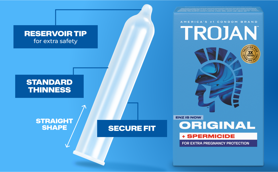 Trojan ENZ Armor Spermicidal Lubricated Condoms - 3 Pack - Latex