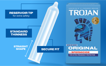 Trojan ENZ Armor Spermicidal Lubricated Condoms - 3 Pack - Latex