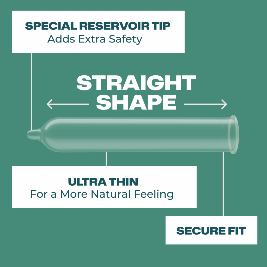 Trojan Sensitivity Ultra Thin Lubricated Condoms - Ultra Thin Design for Natural Feel - 3 Pack