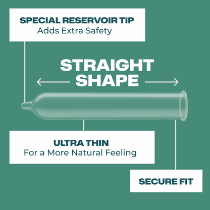 Trojan Sensitivity Ultra Thin Lubricated Condoms - Ultra Thin Design for Natural Feel - 3 Pack