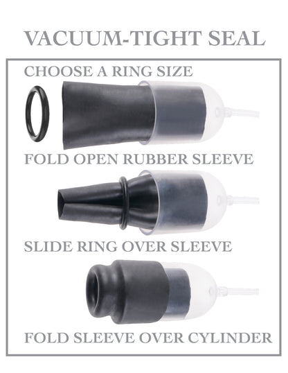 Pipedream Fetish Fantasy Series Suck N Stroke Head Pump - Black