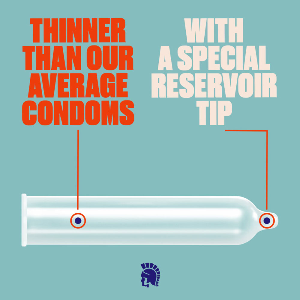Trojan Ultra Thin Armor Condoms with Spermicidal Lubricant - 3 Pack