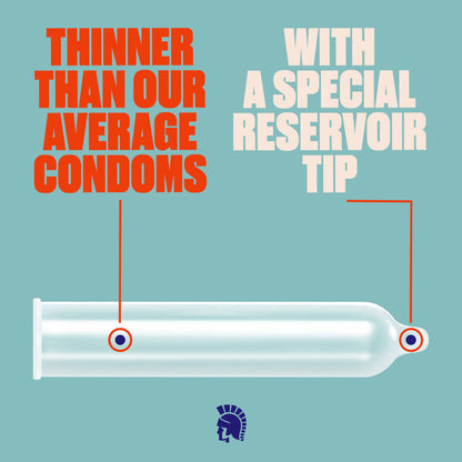 Trojan Ultra Thin Armor Condoms with Spermicidal Lubricant - 3 Pack