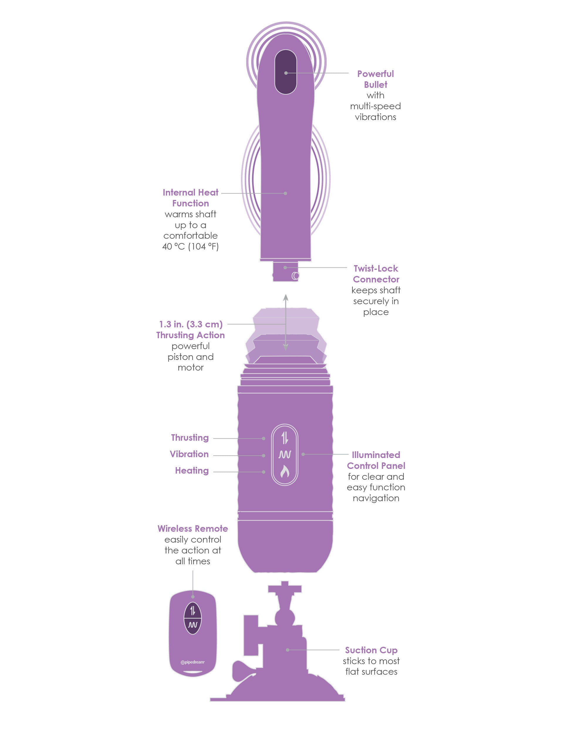 Pipedream Fantasy for Her Love Thrust-Her Thrusting Warming Vibrator - Purple