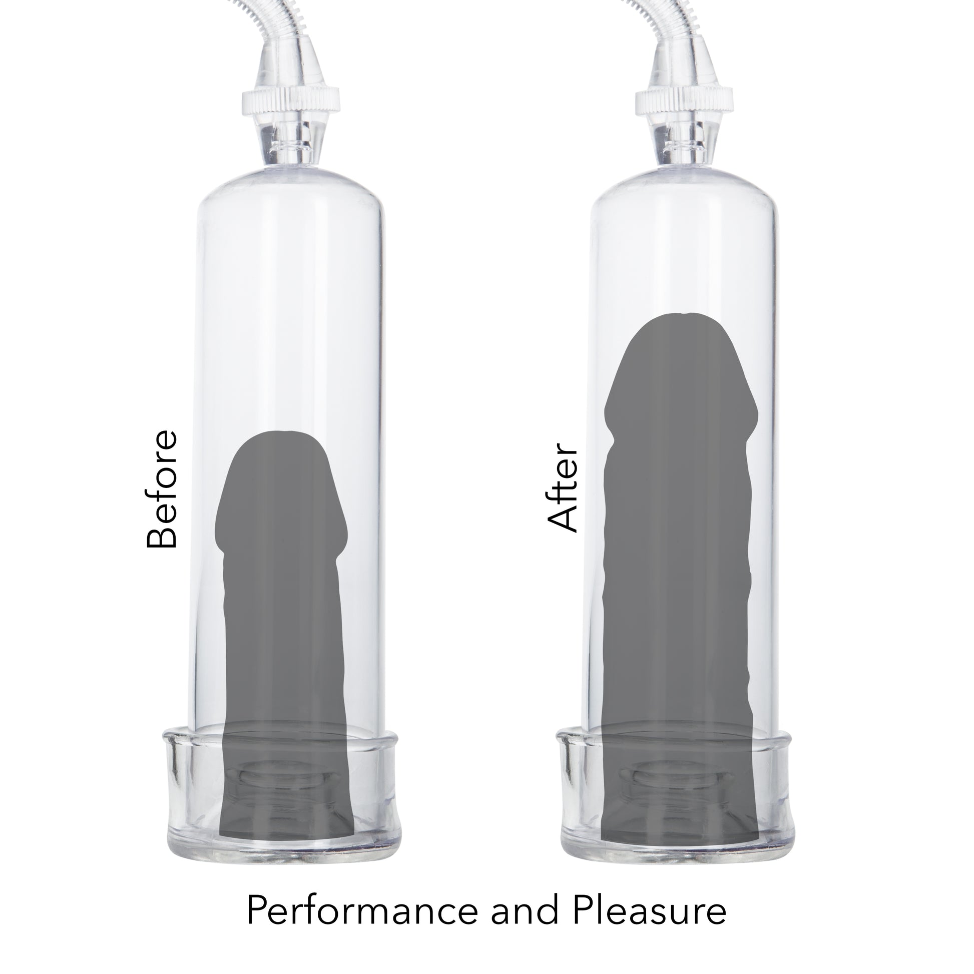 Dr. Joel Kaplan Essential Pump Kit – Clear – Prostate Probe and Cock Rings