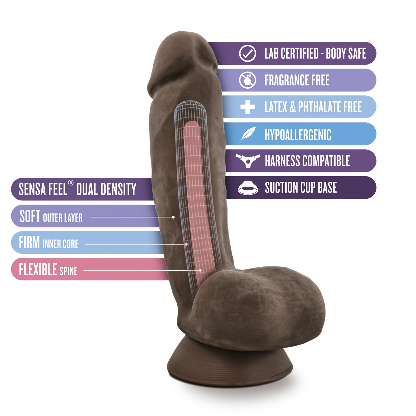 Blush Au Naturel Jerome Dildo – Realistic, Suction Cup, Harness Compatible, Brown