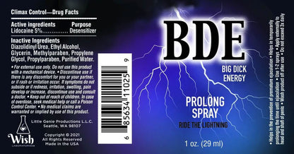 Big Dick Energy Prolong Spray 1 Oz – Prolongs Sexual Experience