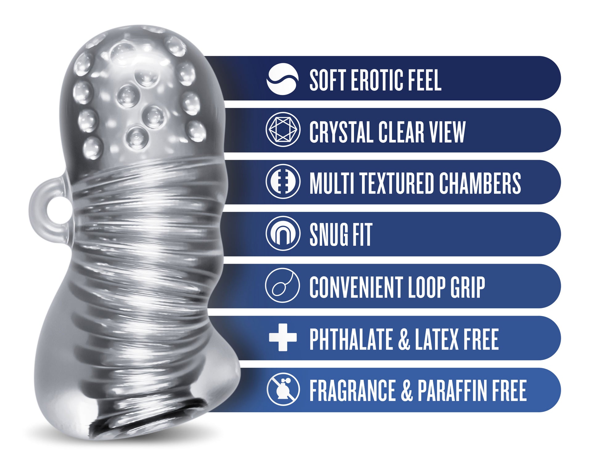 Rize Squeezy – Clear Male Stroker with Multi-Textured Chambers