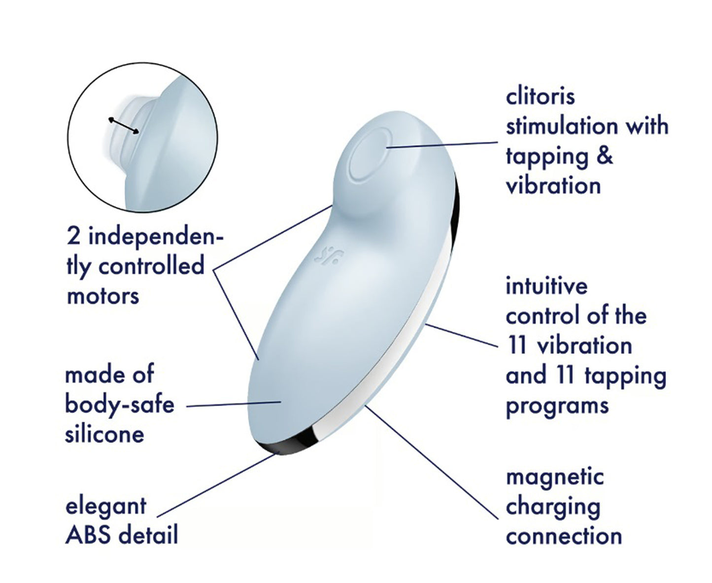 Satisfyer Tap and Climax 2 Vibrator – Blue – Clitoral Stimulation Device