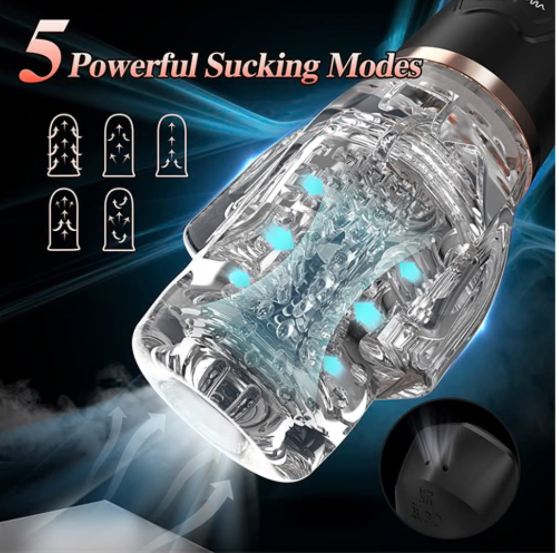 The Male Rose 2 Dual Motor Masturbator with 10 Vibration and 5 Suction Modes - Clear
