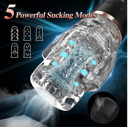 The Male Rose 2 Dual Motor Masturbator with 10 Vibration and 5 Suction Modes - Clear