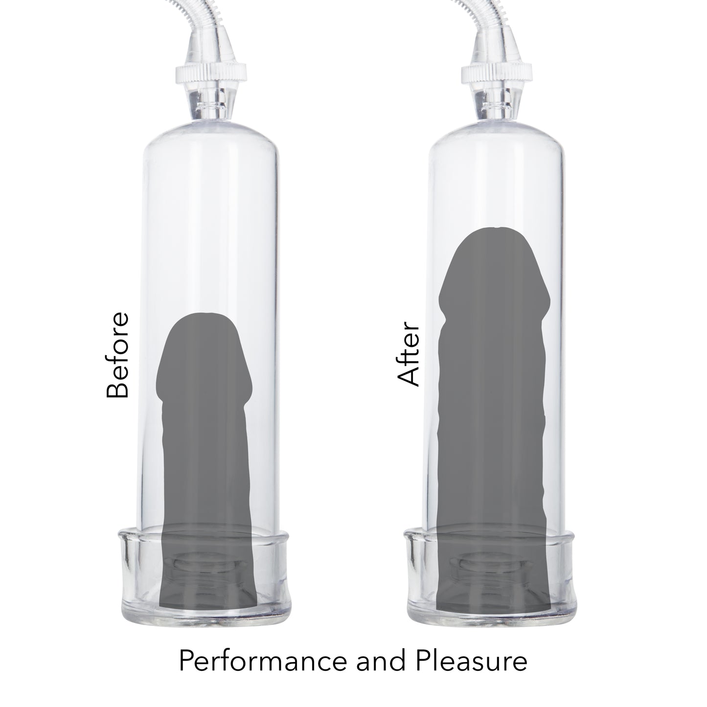 Dr. Joel Kaplan Erection Pump – Clear Cylinder Pump with EZ Squeeze Bulb
