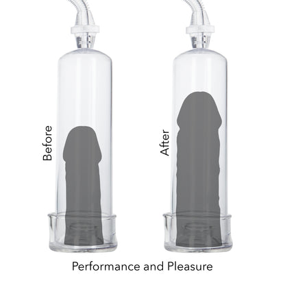 Dr. Joel Kaplan Erection Pump – Clear Cylinder Pump with EZ Squeeze Bulb