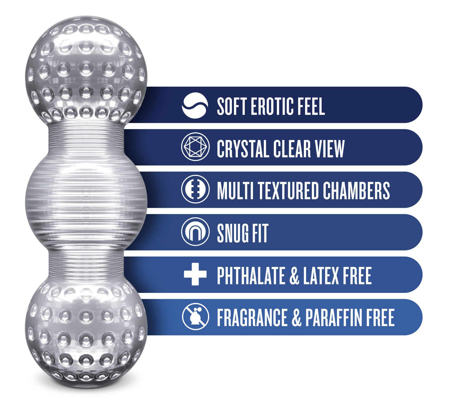 Rize Feelz Clear Male Stroker with Textured Chambers