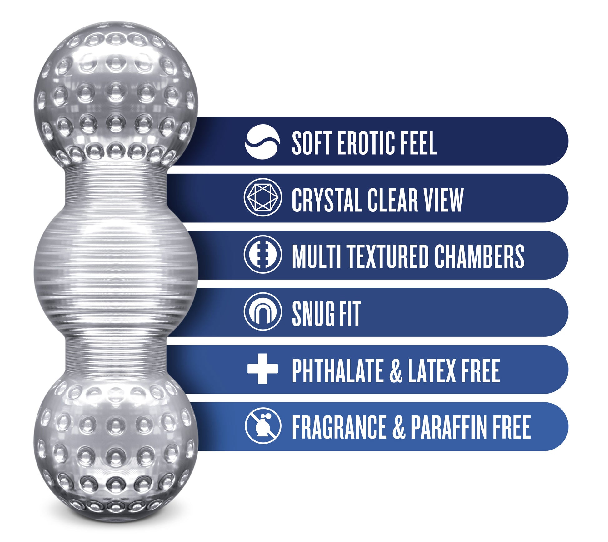 Rize Feelz Clear Male Stroker with Textured Chambers